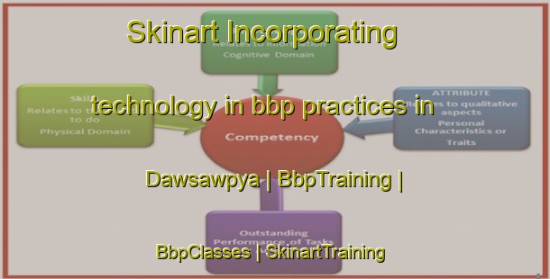 Skinart Incorporating technology in bbp practices in Dawsawpya | BbpTraining | BbpClasses | SkinartTraining-Myanmar